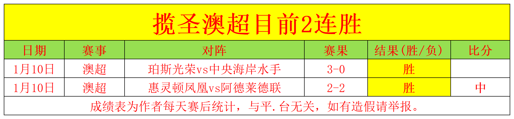 国足,近三战非胜,不可,爱游戏app,爱游戏官网,爱游戏体育官网,爱游戏体育app