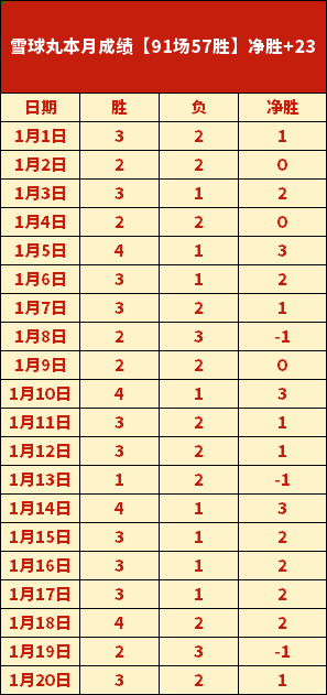 新华社评论,筑牢,三农,爱游戏app,爱游戏官网,爱游戏体育官网,爱游戏体育app