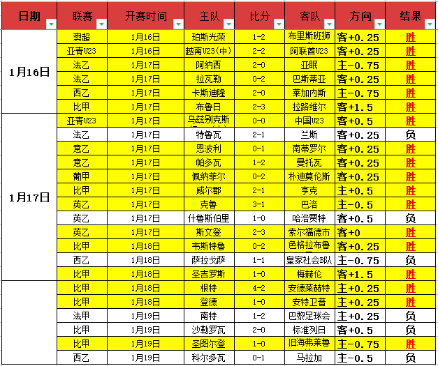 拒绝重返勇,赛季交易顾,非过往经历,爱游戏app,爱游戏官网,爱游戏体育官网,爱游戏体育app