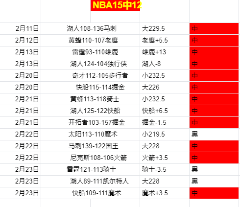 欧文左膝前,交叉韧带修,复手术圆满,爱游戏app,爱游戏官网,爱游戏体育官网,爱游戏体育app