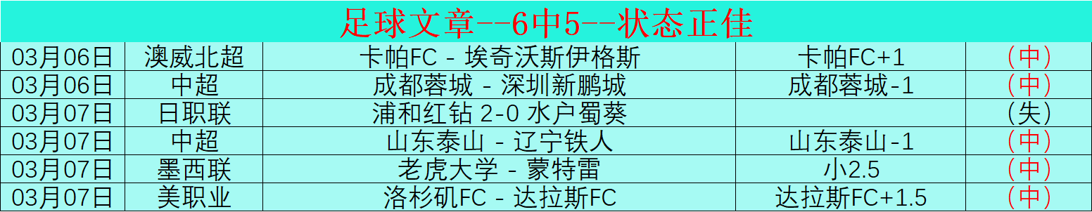 馬裏奧,魯伊減薪留,隊那不勒斯,爱游戏app,爱游戏官网,爱游戏体育官网,爱游戏体育app