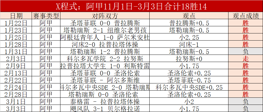 杨毅公开致,先前巴特勒,与勇士兼容,爱游戏app,爱游戏官网,爱游戏体育官网,爱游戏体育app