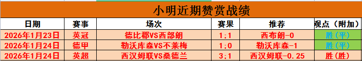巴黎圣日耳,曼官方宣布,梅西转会,爱游戏app,爱游戏官网,爱游戏体育官网,爱游戏体育app