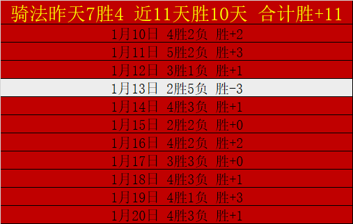 林总分享巴,西乙免费解,累西腓,爱游戏app,爱游戏官网,爱游戏体育官网,爱游戏体育app