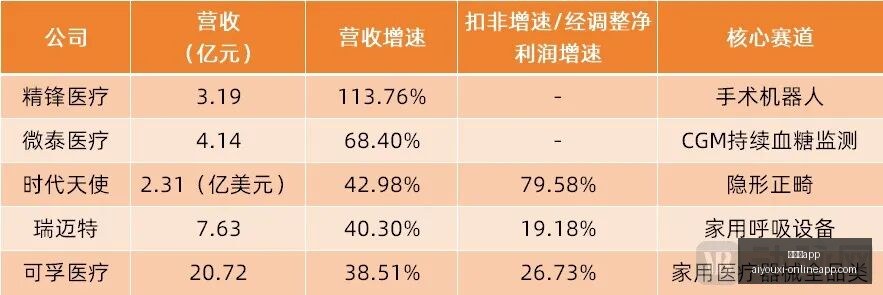 蔚来刷新单,日换电纪录,全国换电站,爱游戏app,爱游戏官网,爱游戏体育app